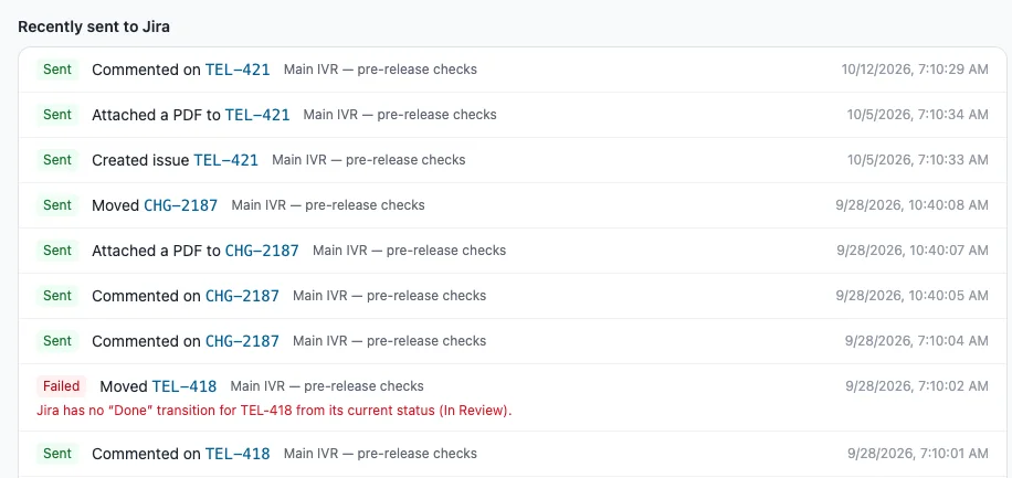 Attendant Assurance activity sent to Jira: issues created, PDFs attached, comments, and ticket transitions, with any failure explained