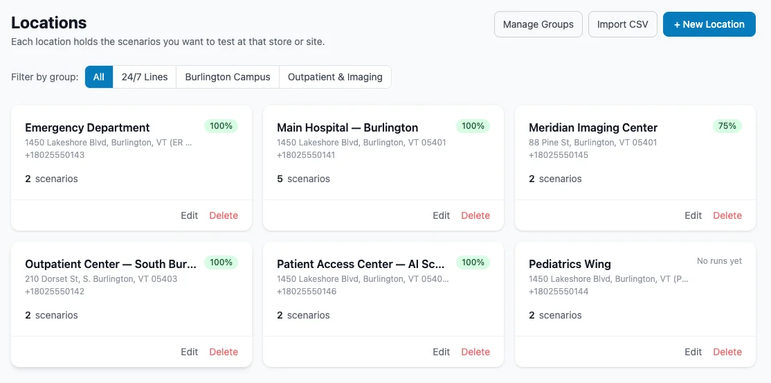Locations with per-location scores and scenario counts, filterable by group