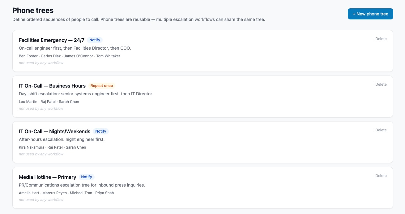CallSignal Escalate phone trees — ordered sequences of people to call for each escalation workflow